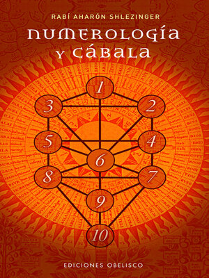 cover image of Numerología y cábala